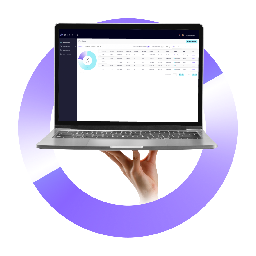 Optifi platform dashboard preview
